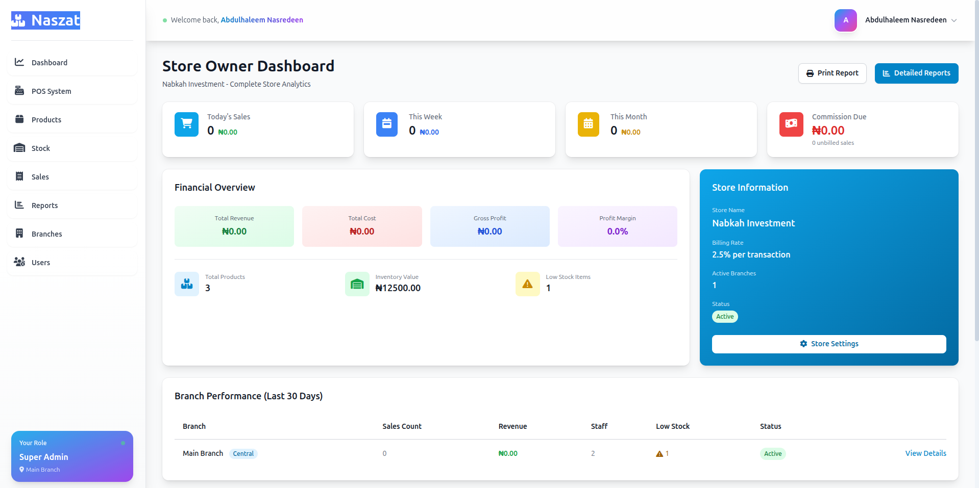 The Ajinex dashboard showing stock levels, recent sales and branch performance